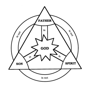 trinitywb